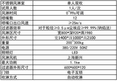 單人雙吹新尺寸.jpg