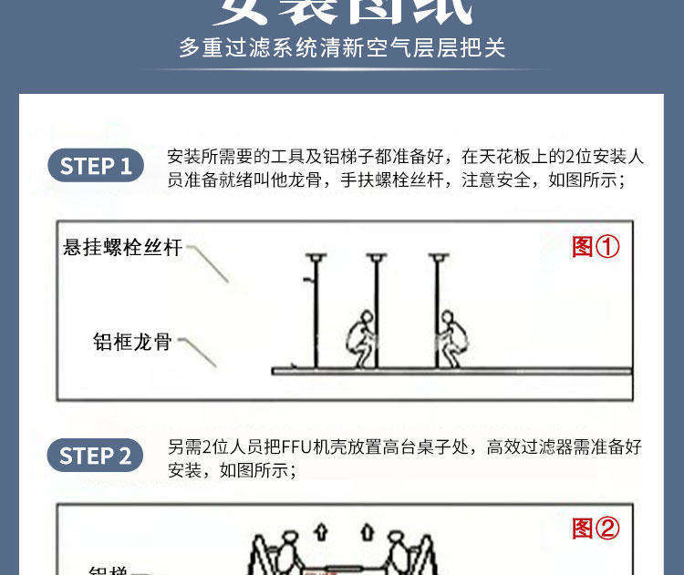 575*575型鋁葉交流FFU