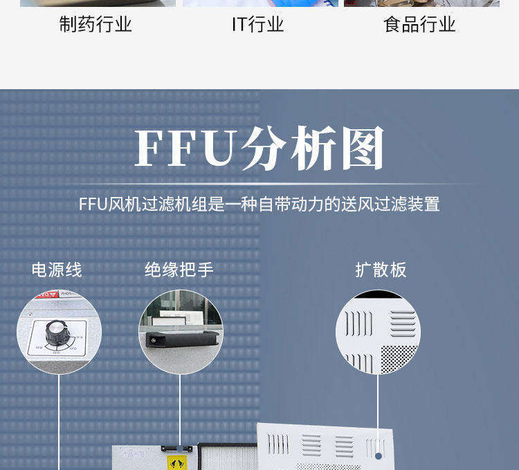 575*575型鋁葉交流FFU