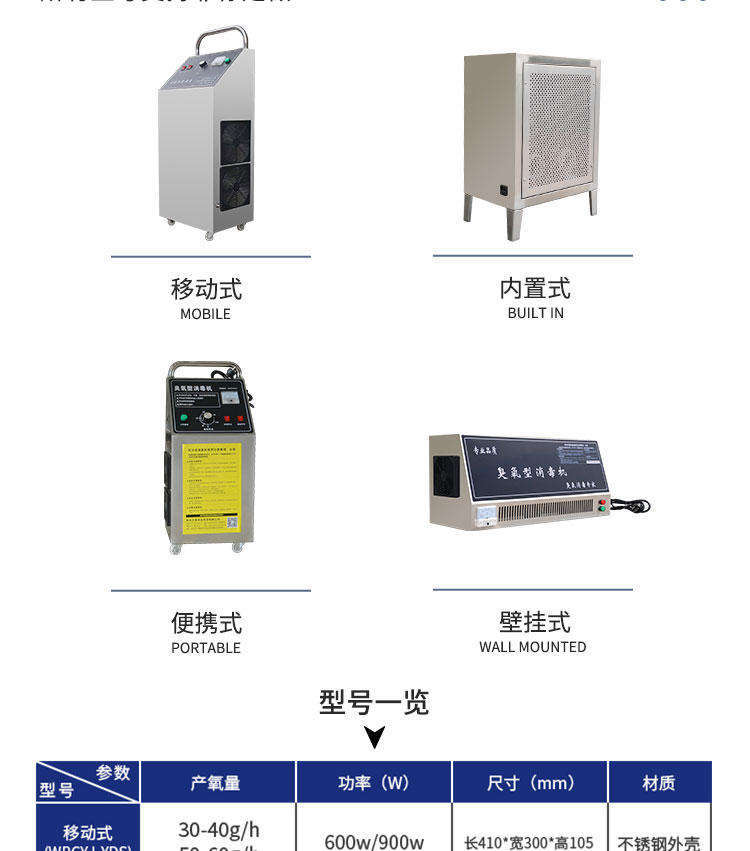 壁掛式臭氧機(jī)